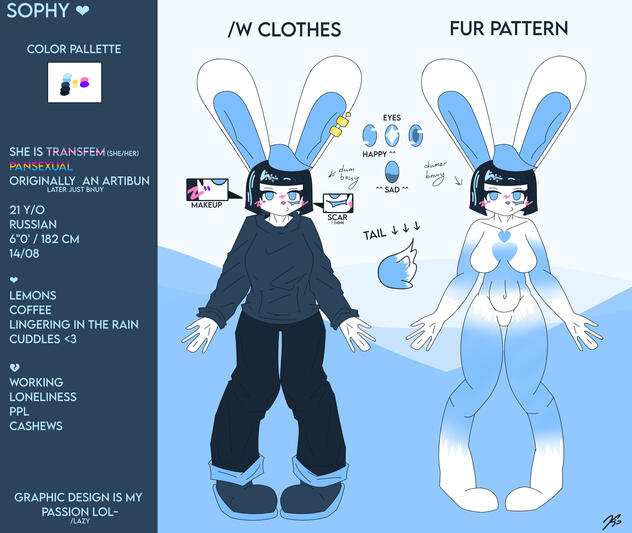New Fursona Refsheet